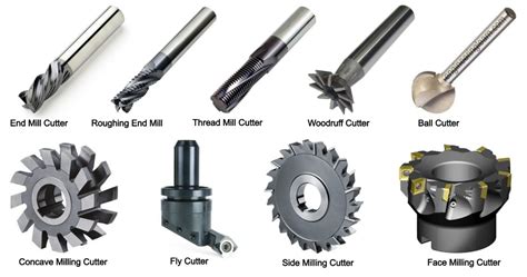 different types of milling bits